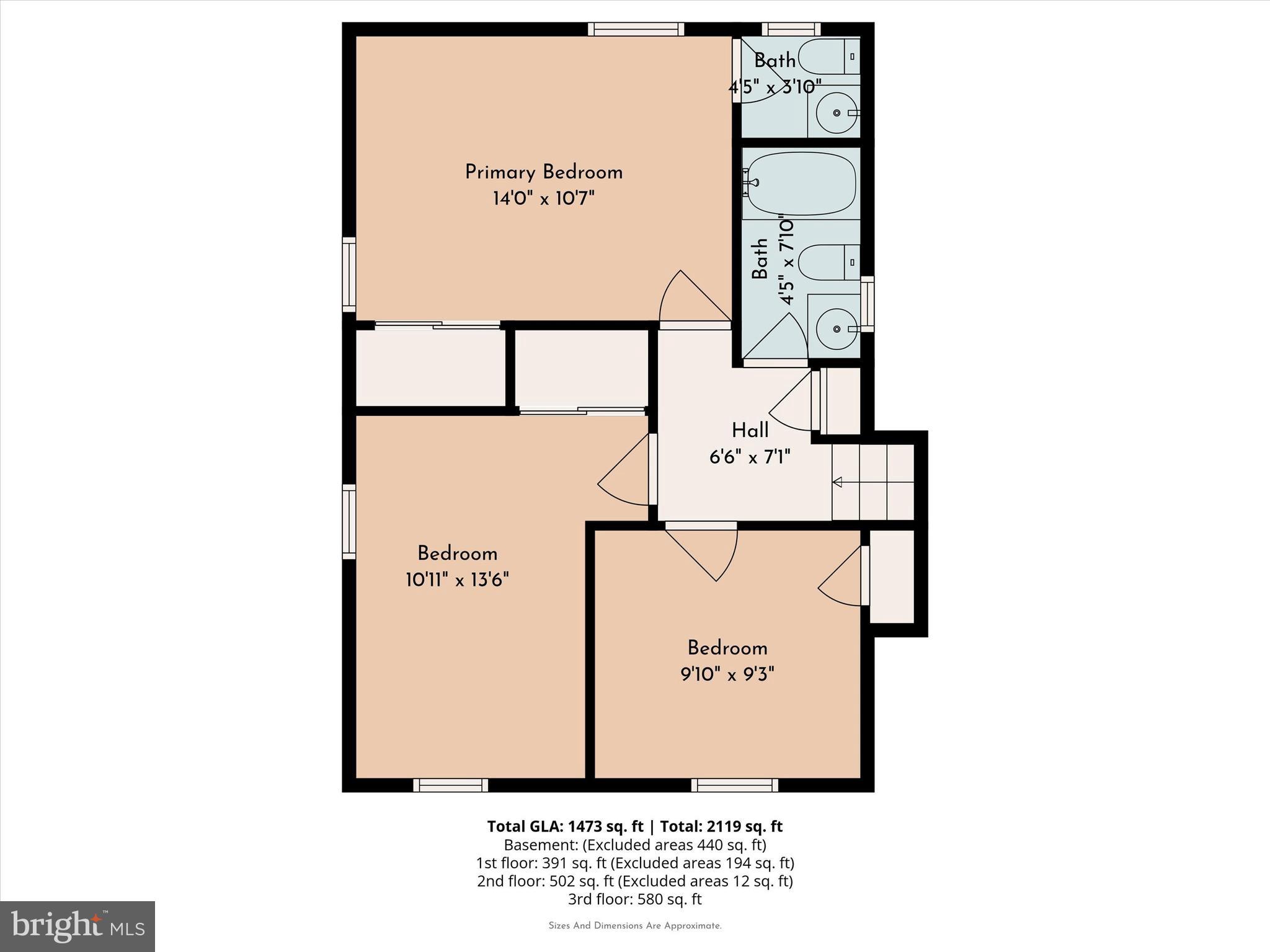 SAMUELS FARMS - Residential