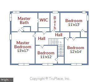 CENTENNIAL OAKS - Residential