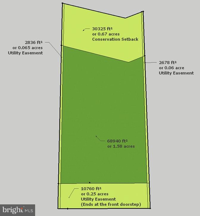 CENTENNIAL OAKS - Residential