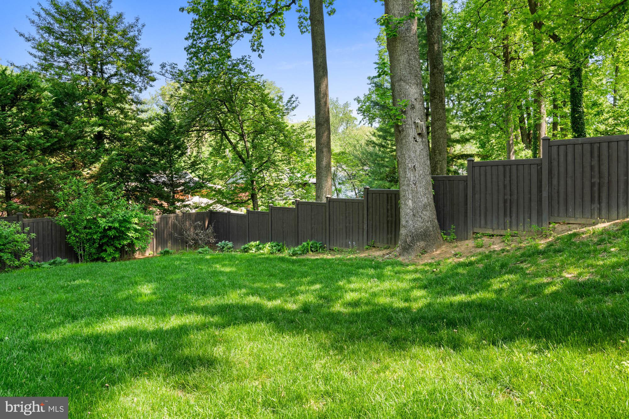 KENSINGTON - Residential