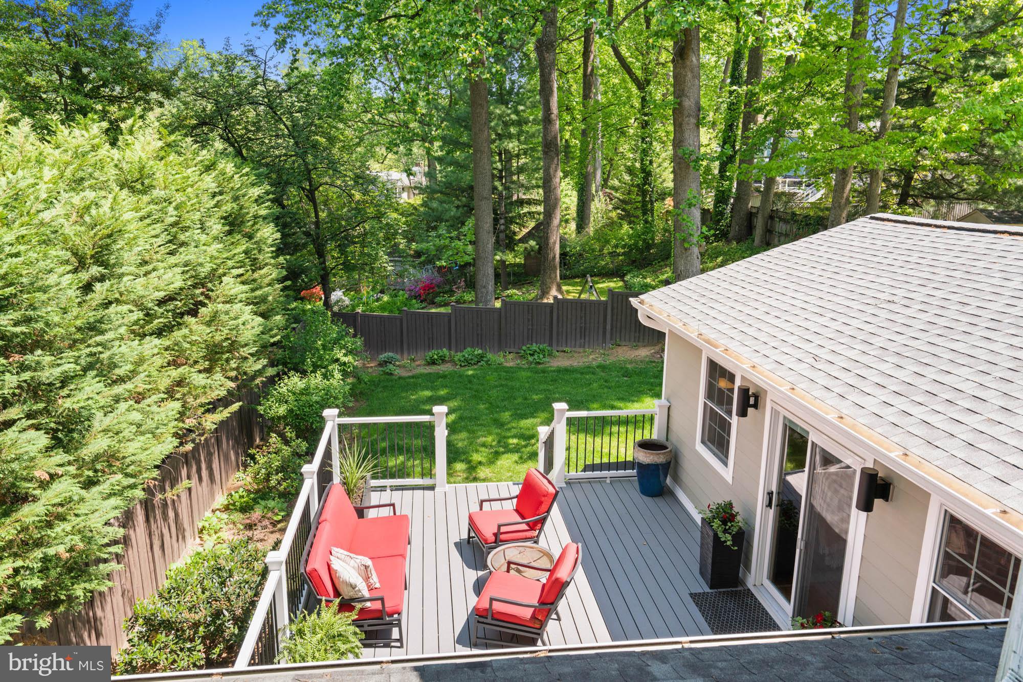 KENSINGTON - Residential