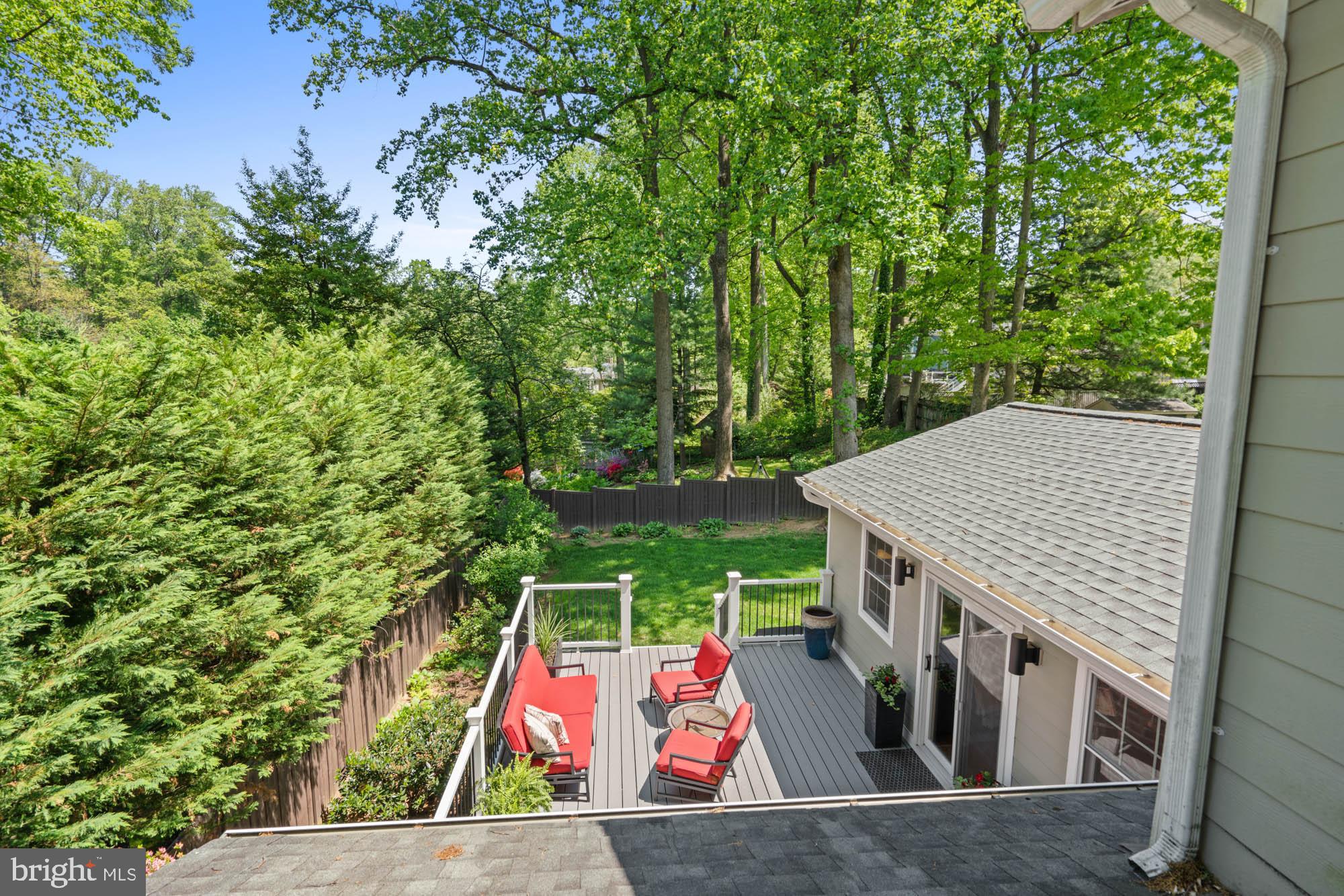 KENSINGTON - Residential