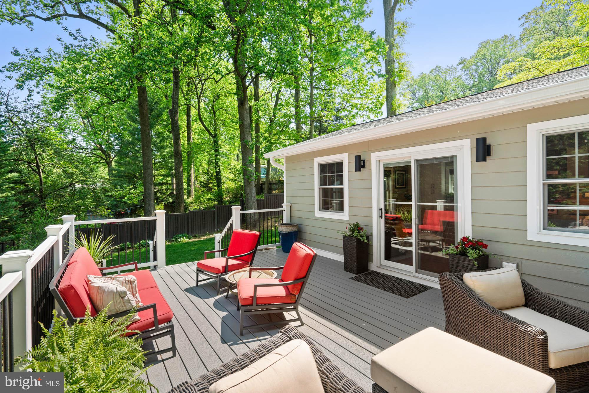 KENSINGTON - Residential