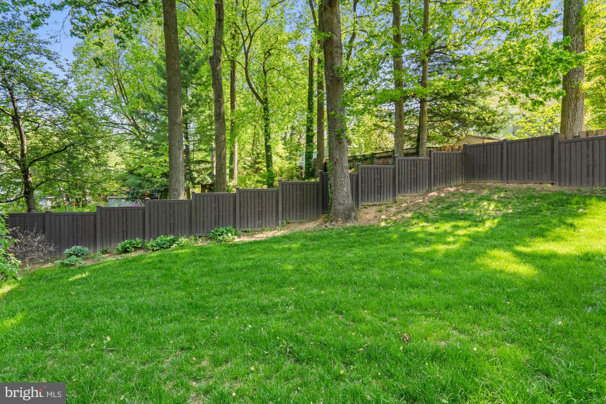 KENSINGTON - Residential