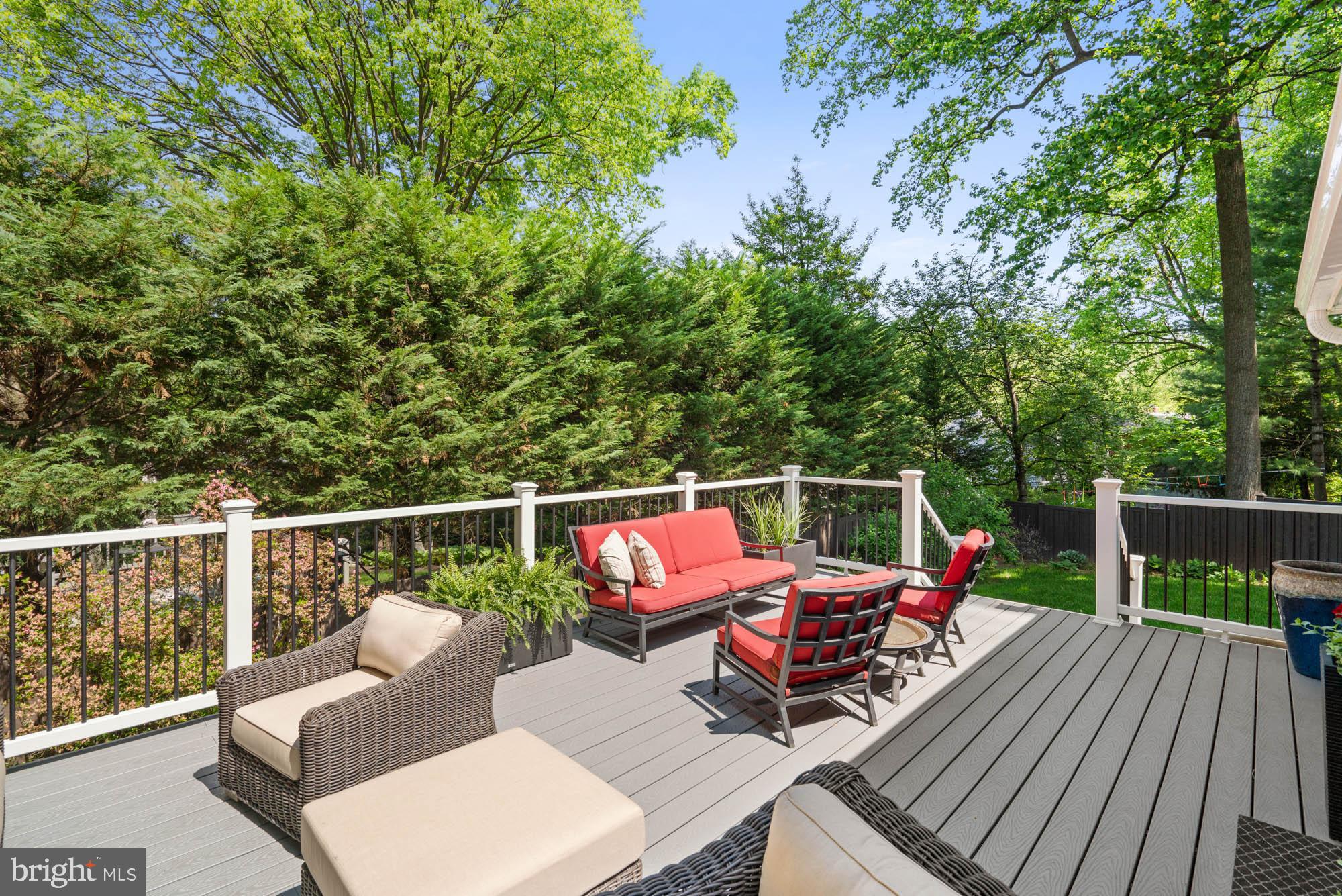 KENSINGTON - Residential