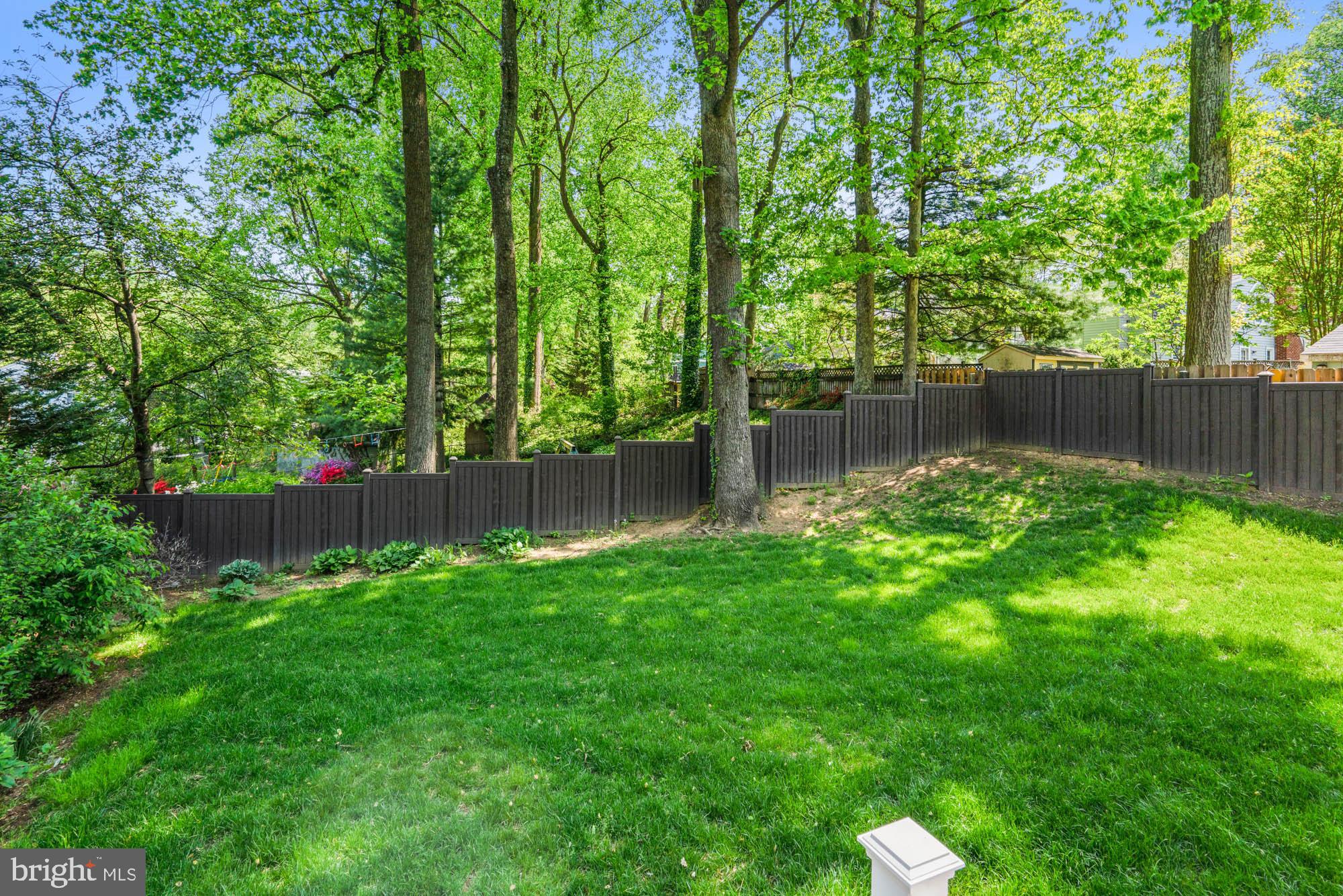 KENSINGTON - Residential