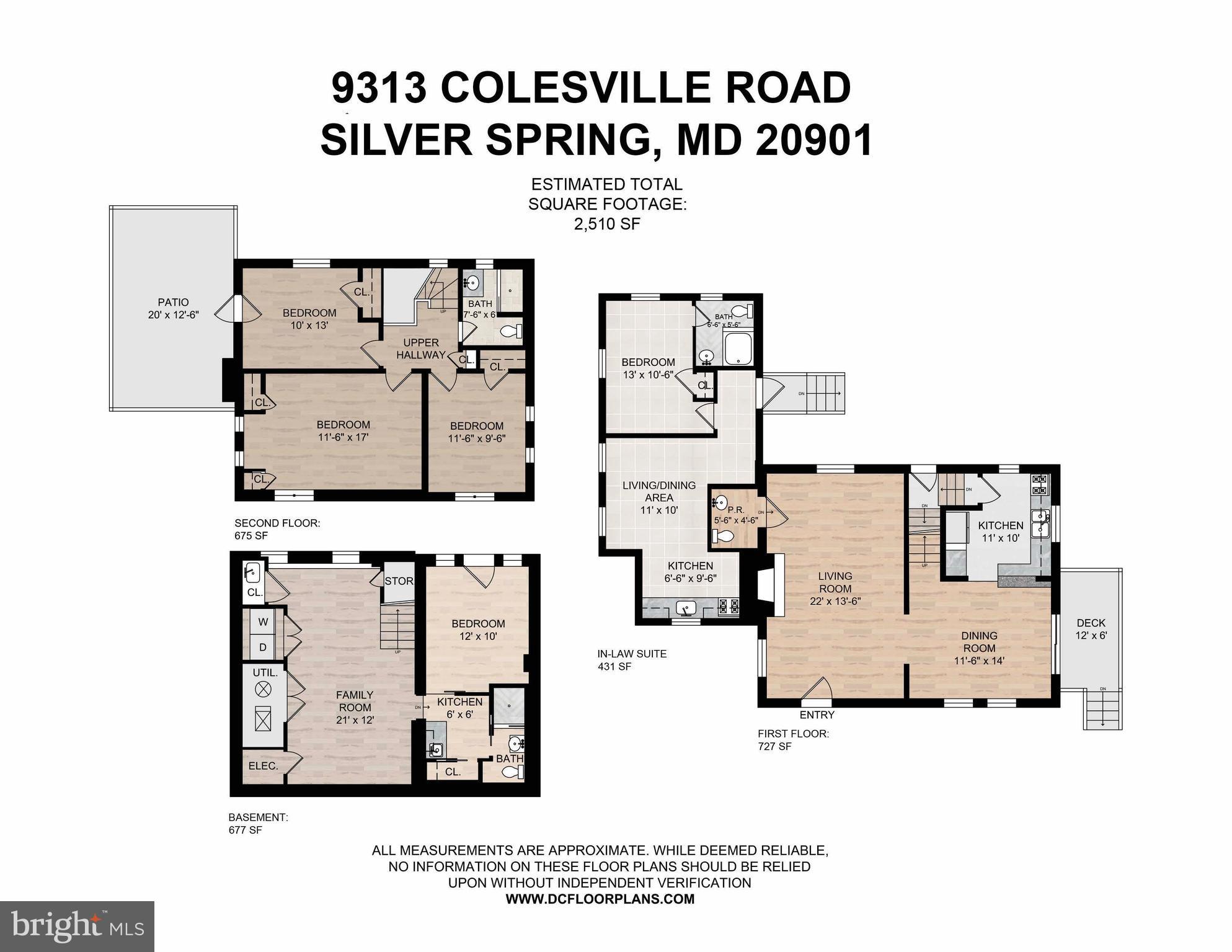 SEVEN OAKS - Residential