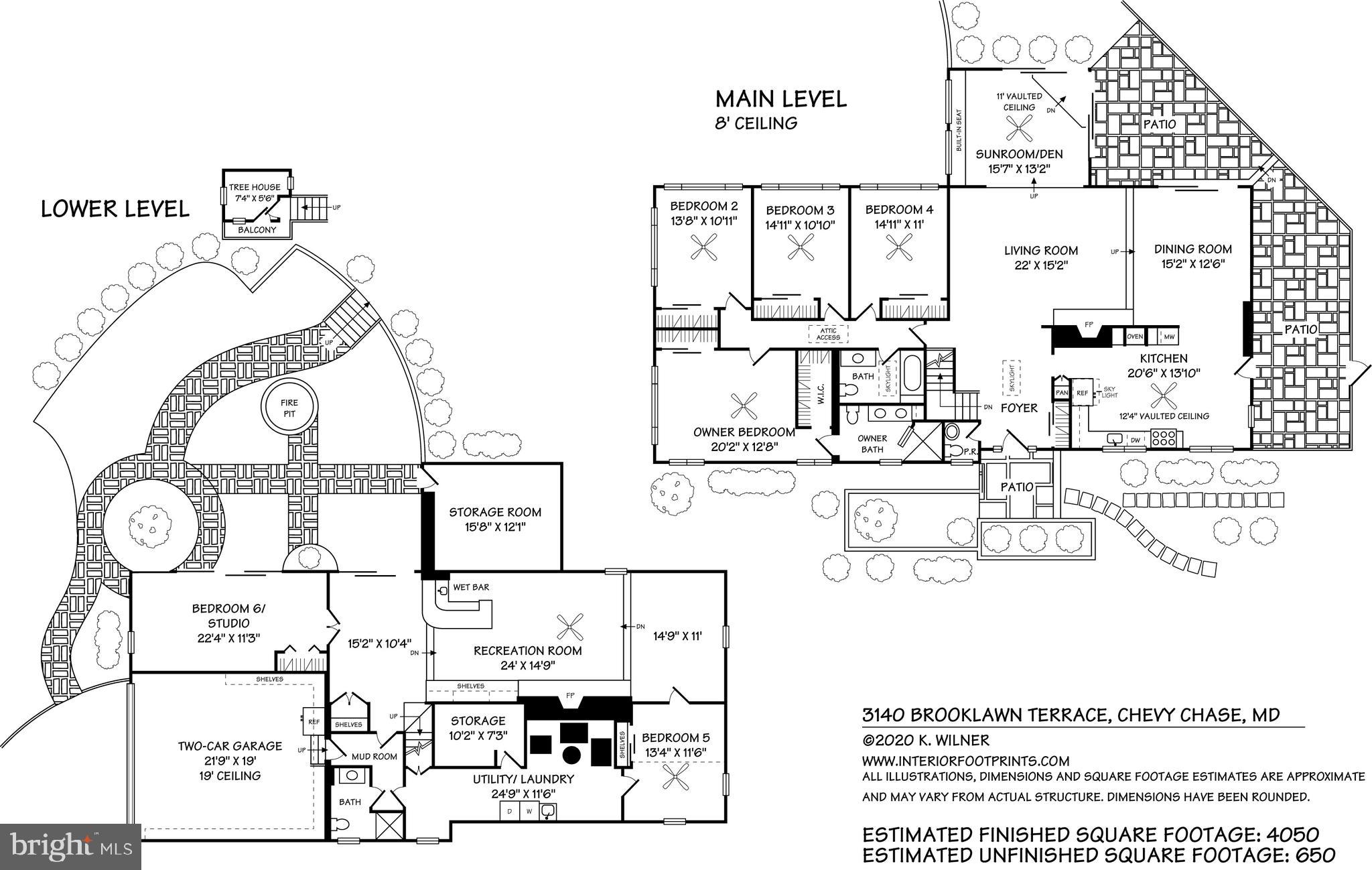 DUNLOP HILLS - Residential