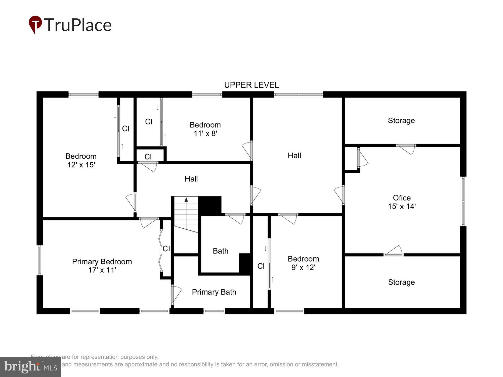 OWEN BROWN ESTATES - Residential