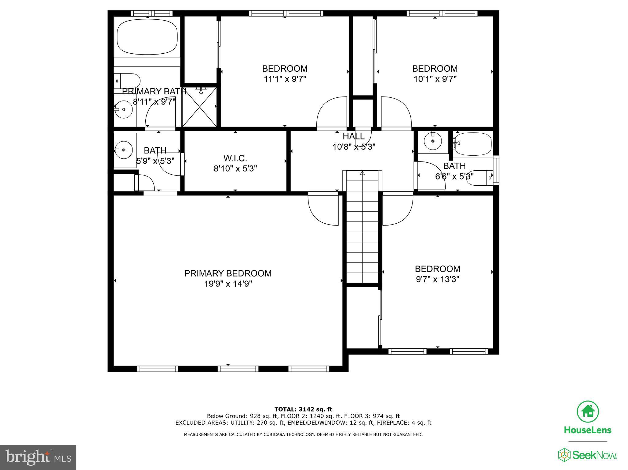 GATE POST ESTATES - Residential