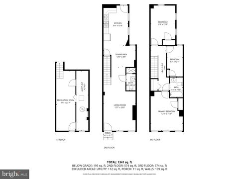 Tiny photo for 2221 Jefferson Street, BALTIMORE, MD 21205 (MLS # MDBA2194010)