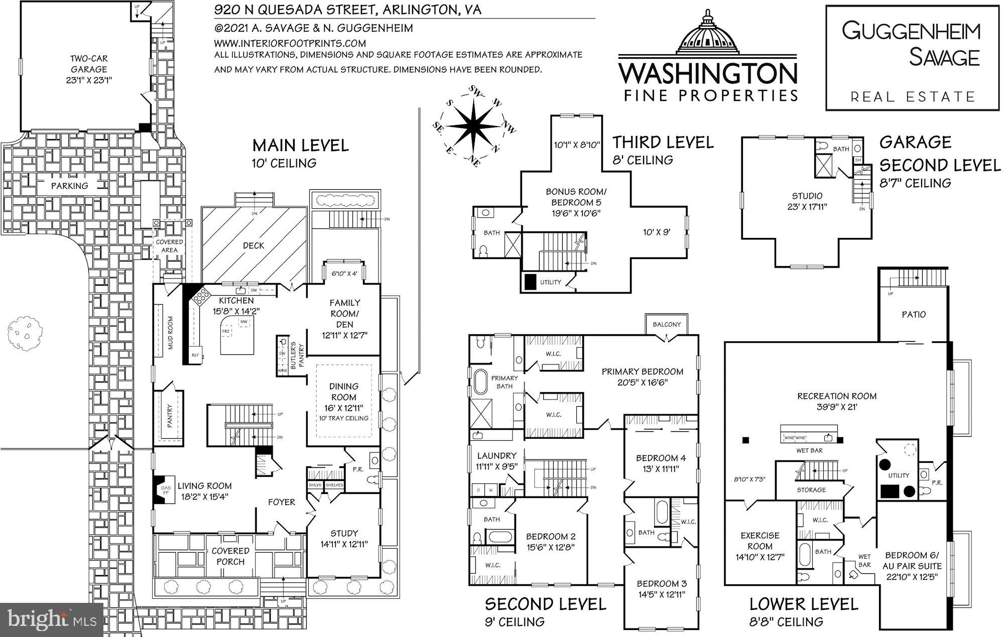 MADISON MANOR - Residential