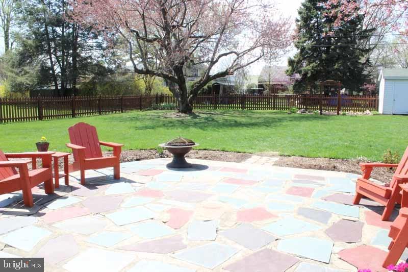 EPHRATA BOROUGH - Residential