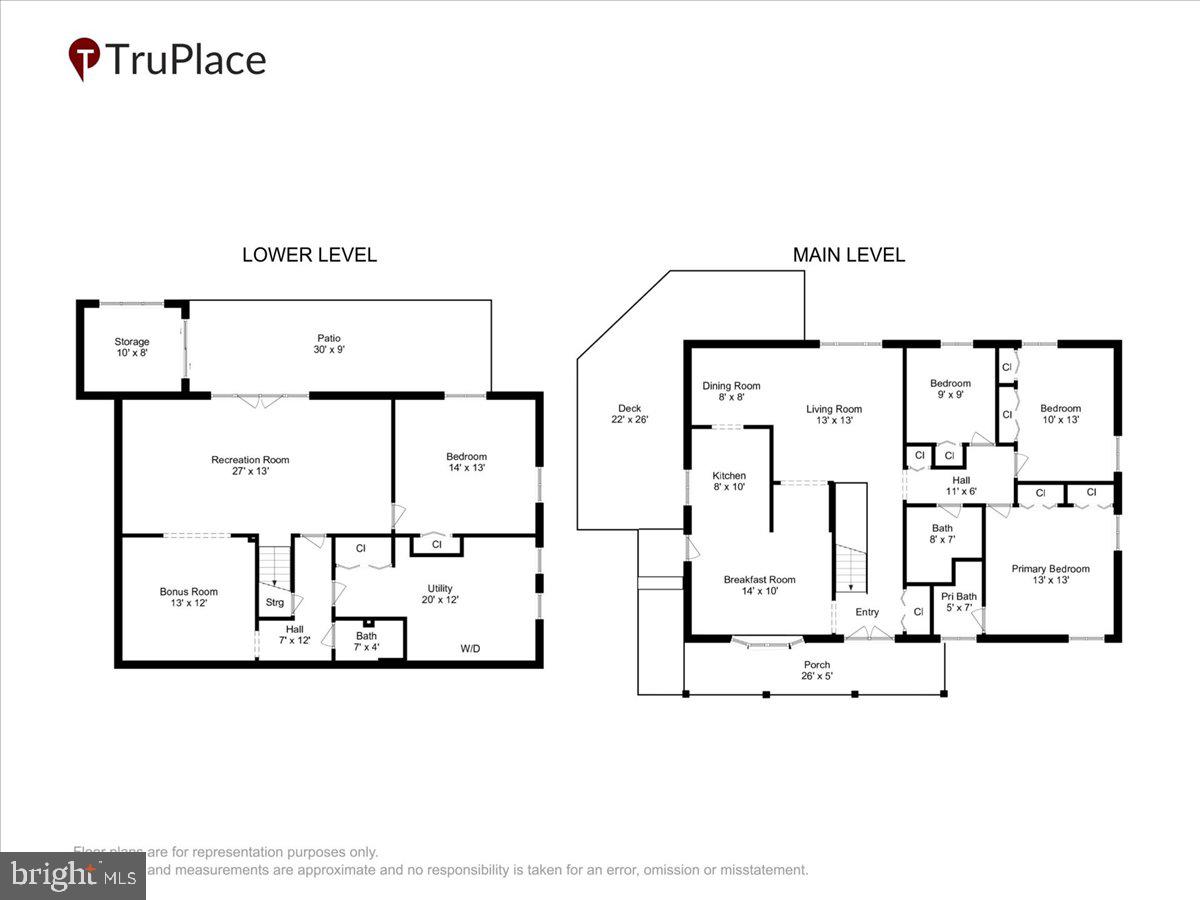 KEMP MILL ESTATES - Residential