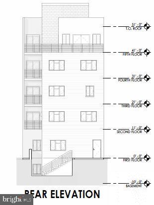 TEMPLE UNIVERSITY - Land