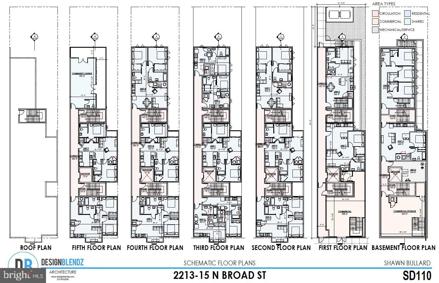 TEMPLE UNIVERSITY - Land