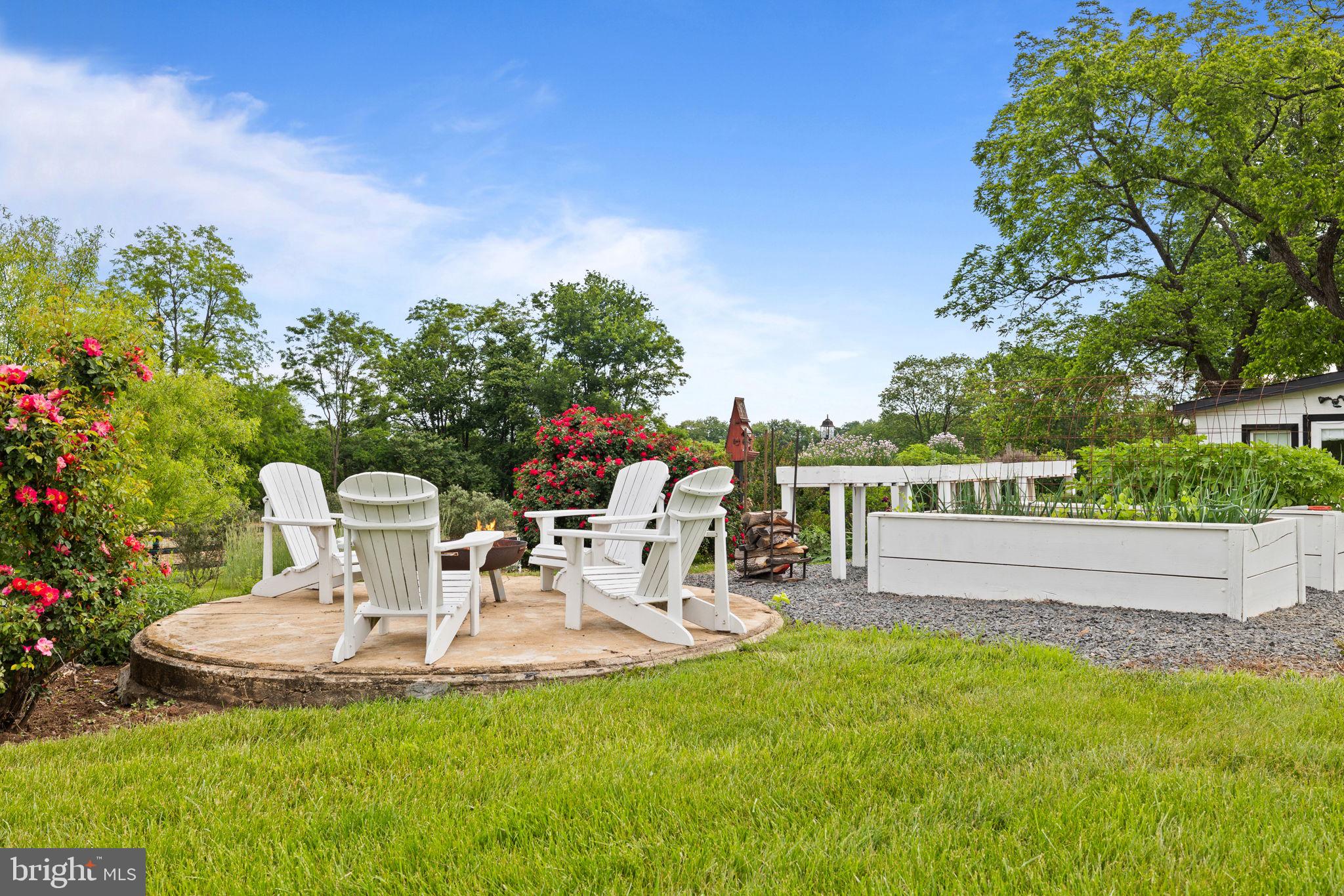 CULPEPER COUNTY - Residential