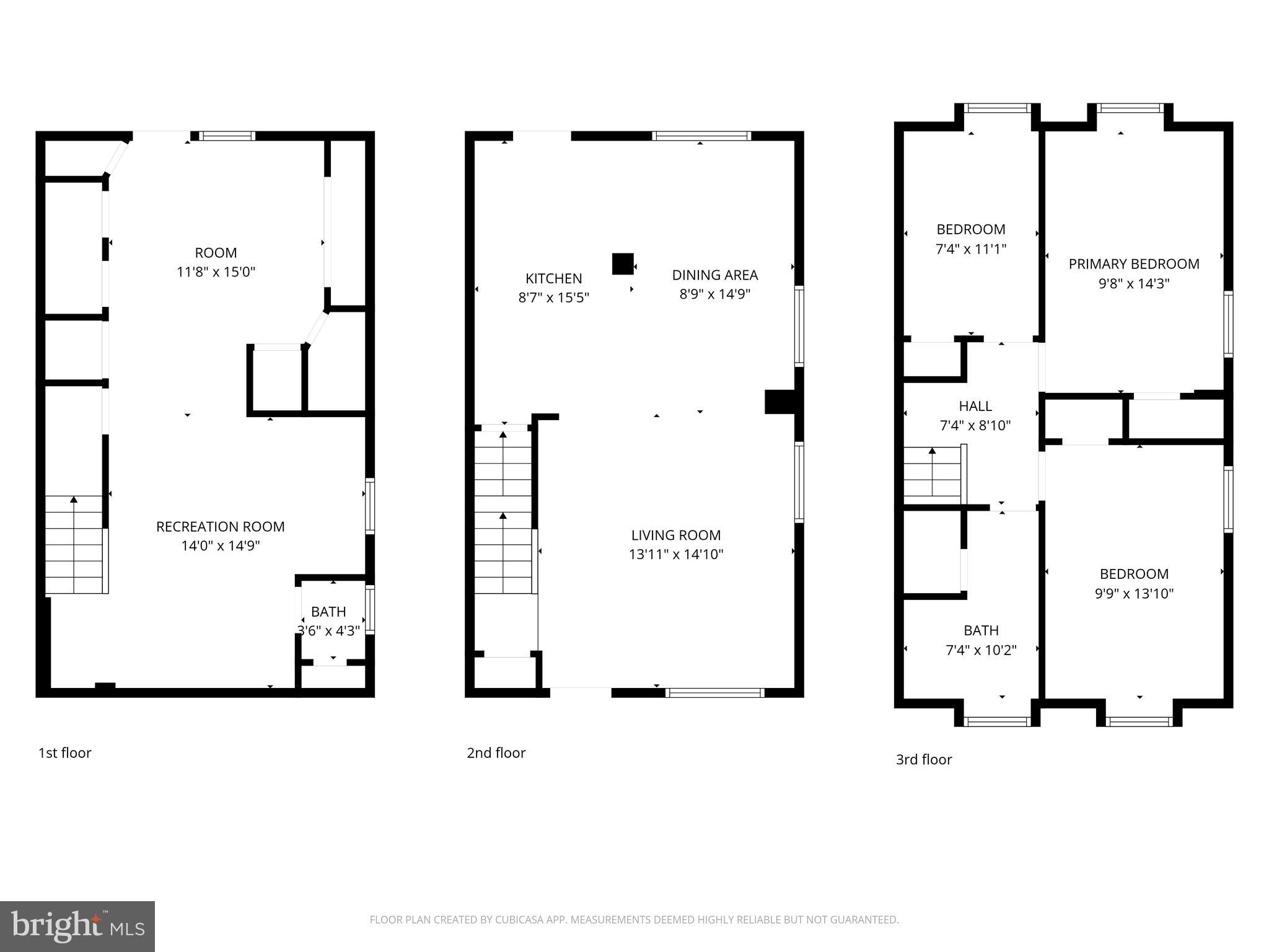 CEDONIA - Residential