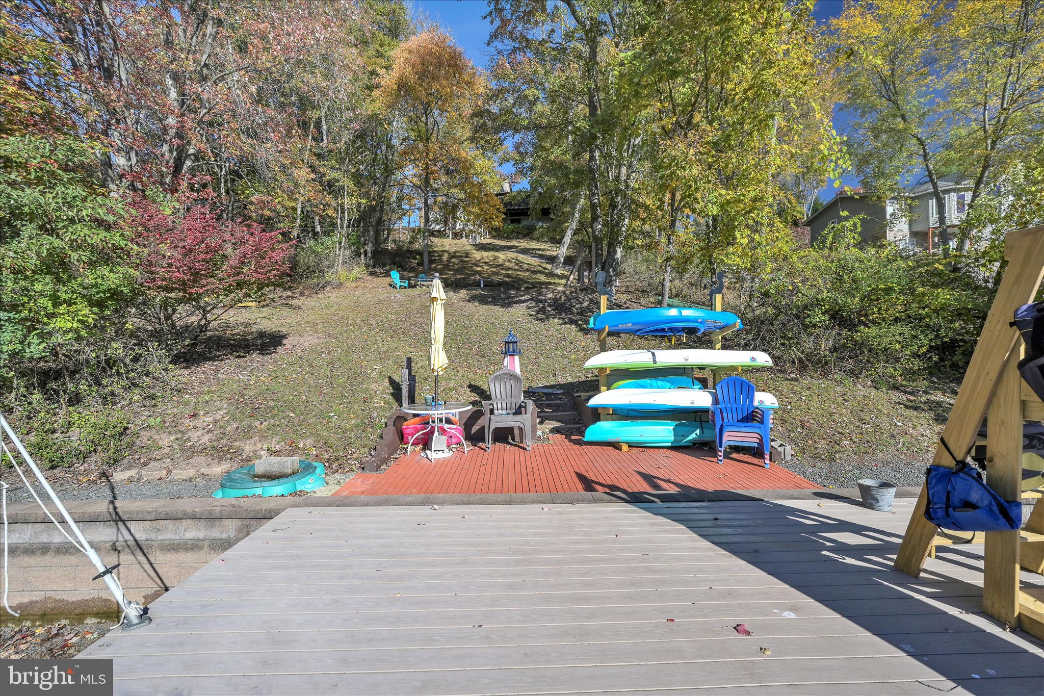 LAKE WYNONAH - Residential