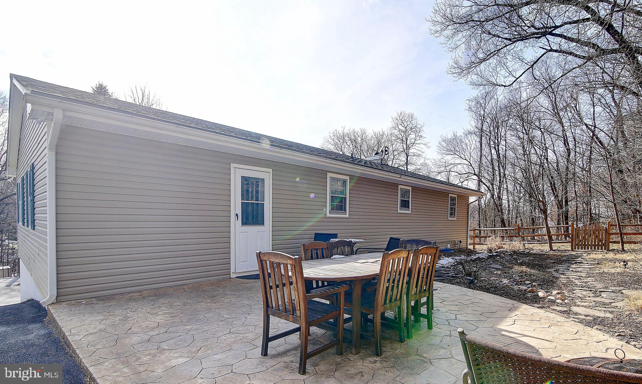 BLUE RIDGE ACRES - Residential