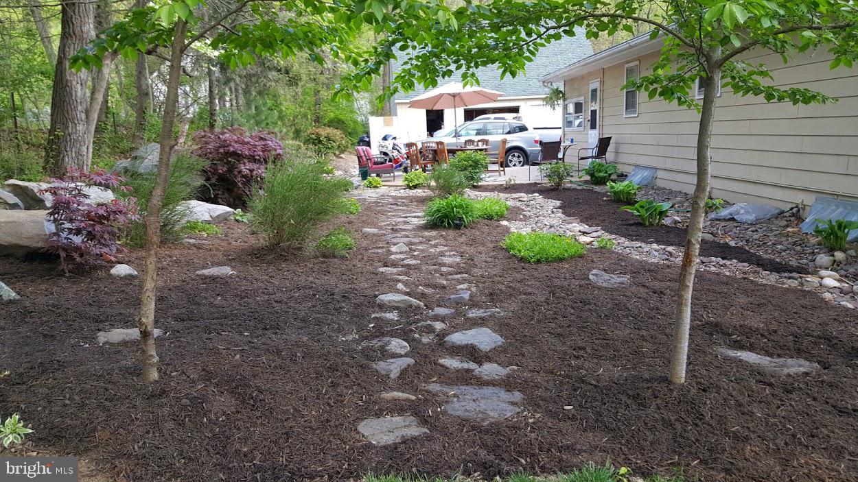 BLUE RIDGE ACRES - Residential