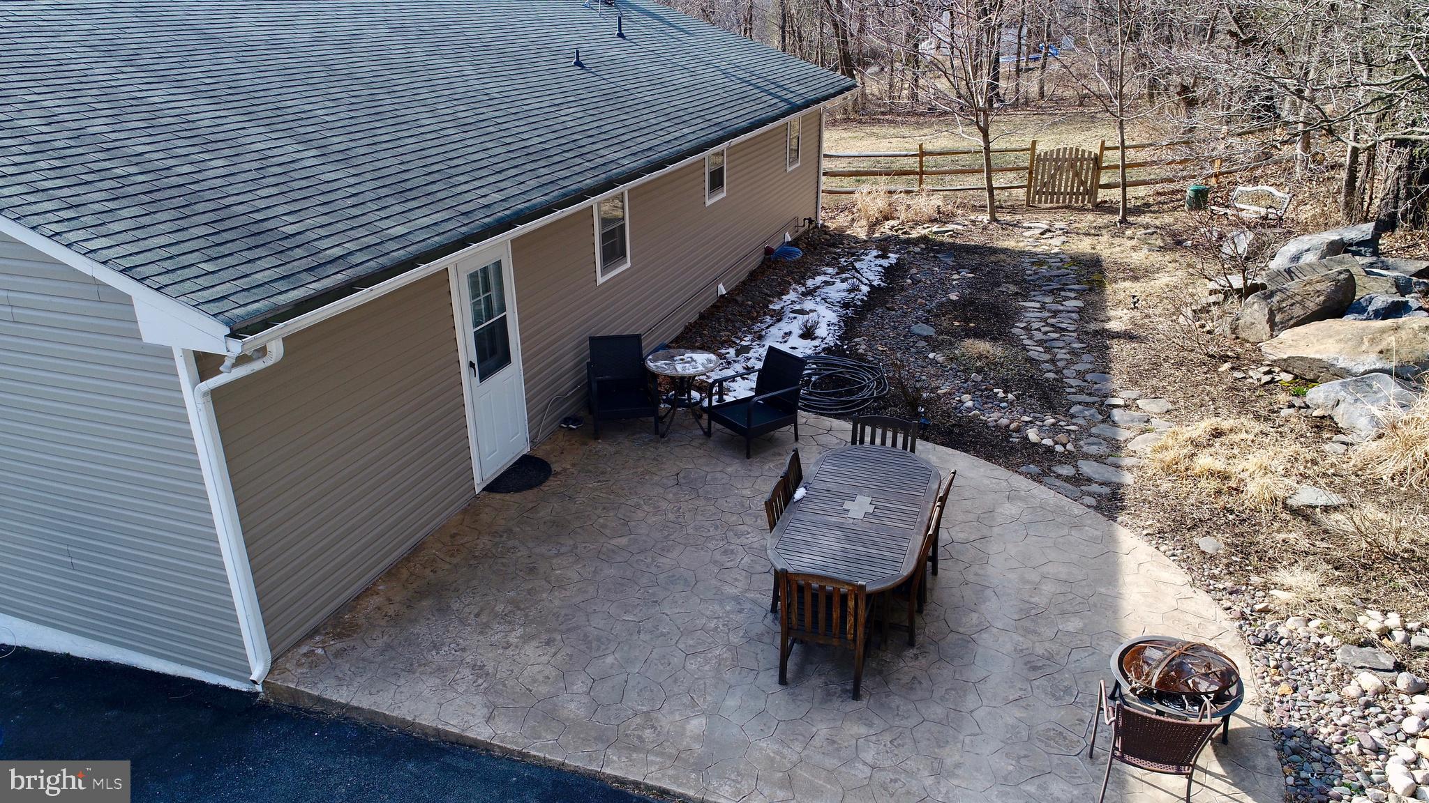 BLUE RIDGE ACRES - Residential