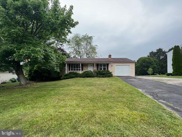 MEMPHORD ESTATES - Residential