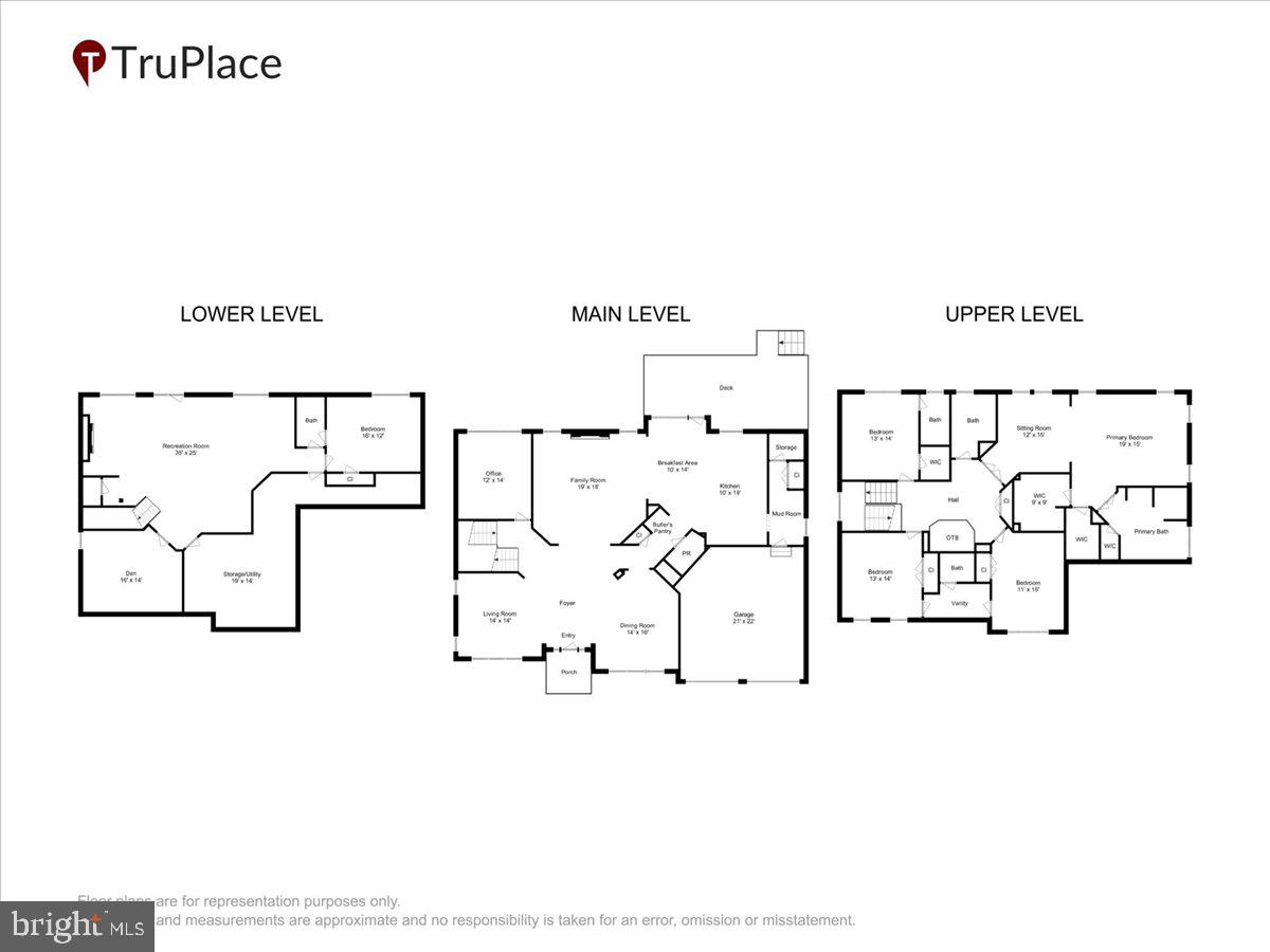 OAKCREST FARMS - Residential