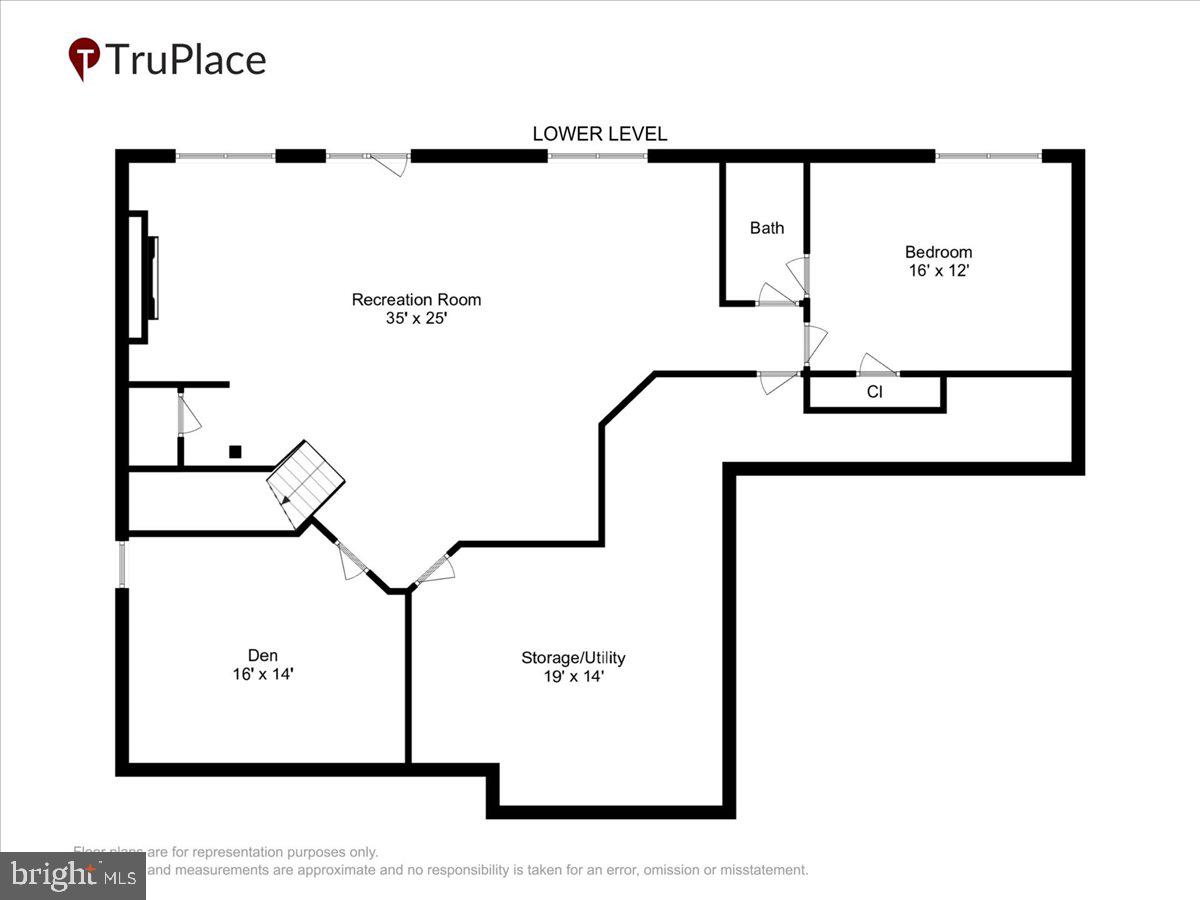 OAKCREST FARMS - Residential