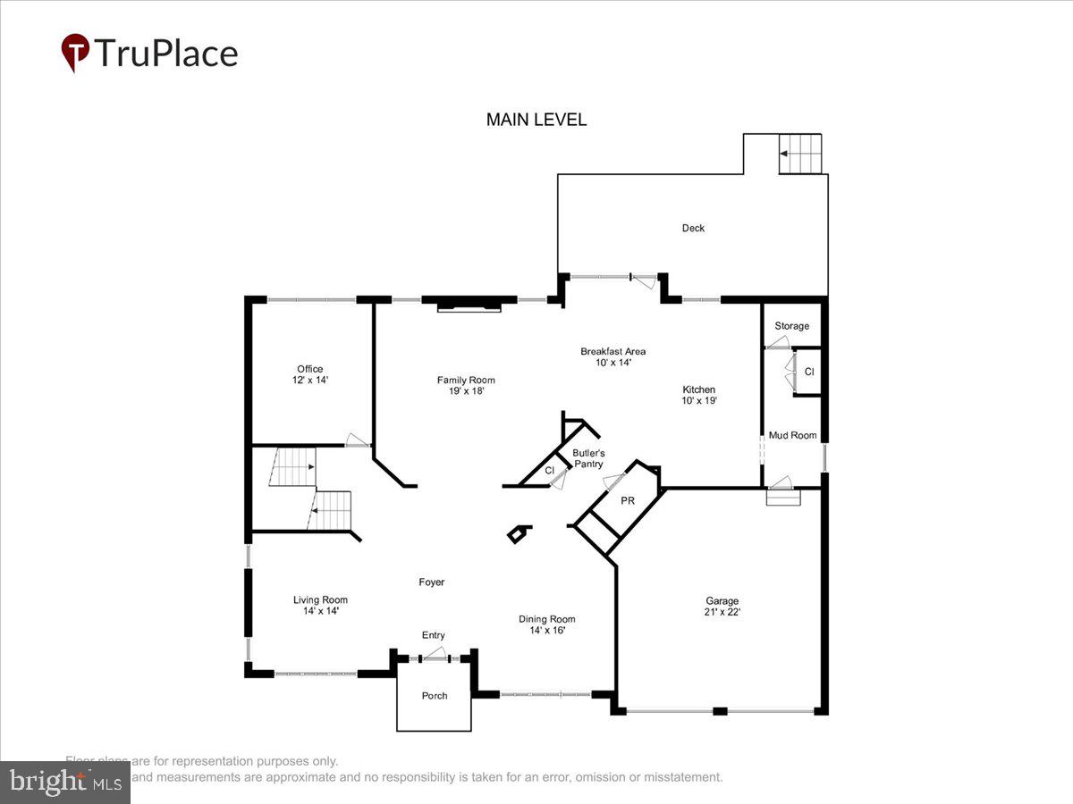OAKCREST FARMS - Residential