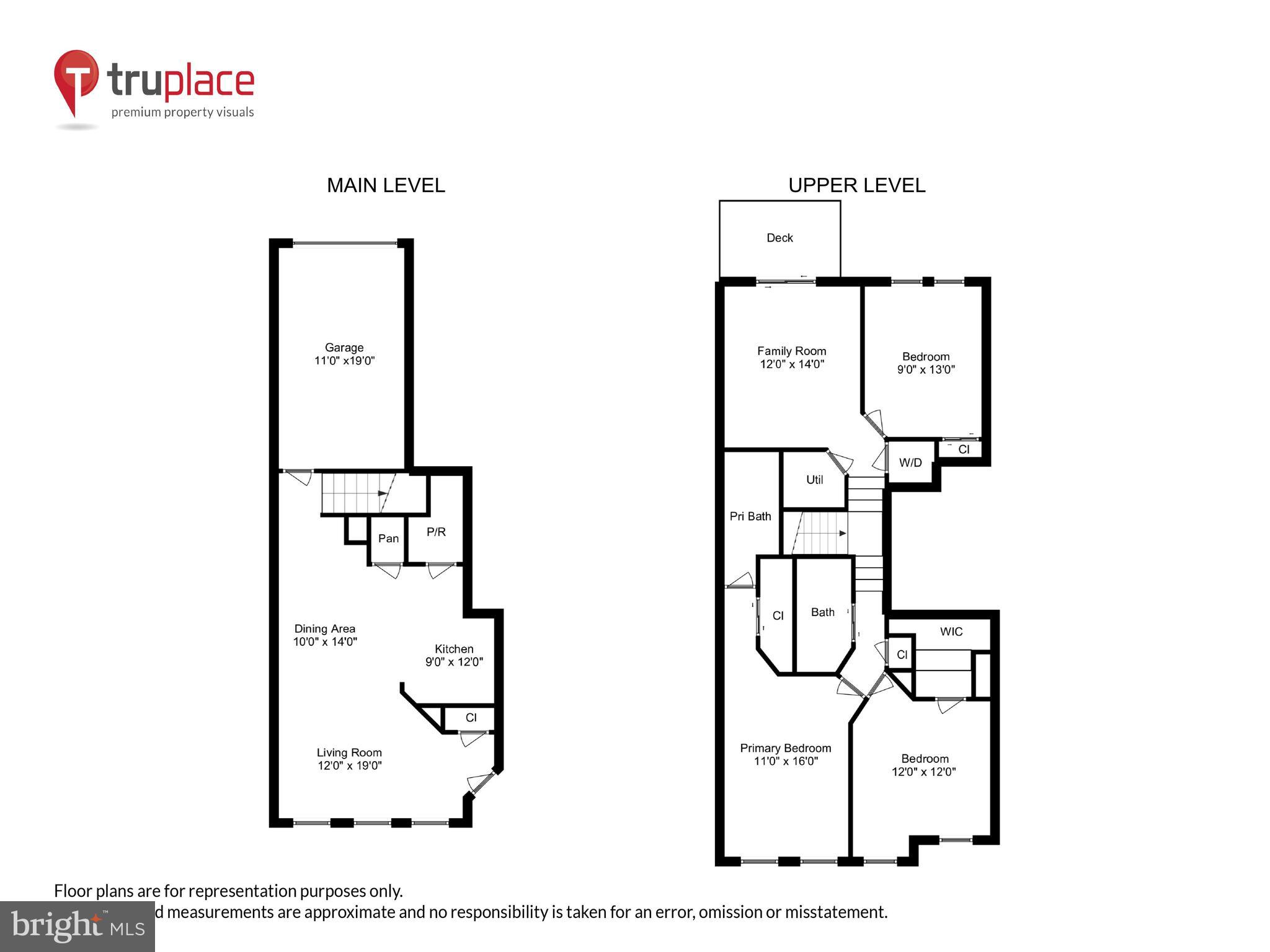 MERCER PARK - Residential