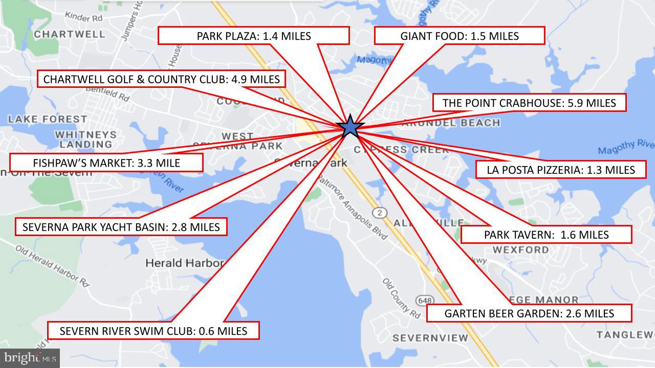 BERRYWOOD - Residential