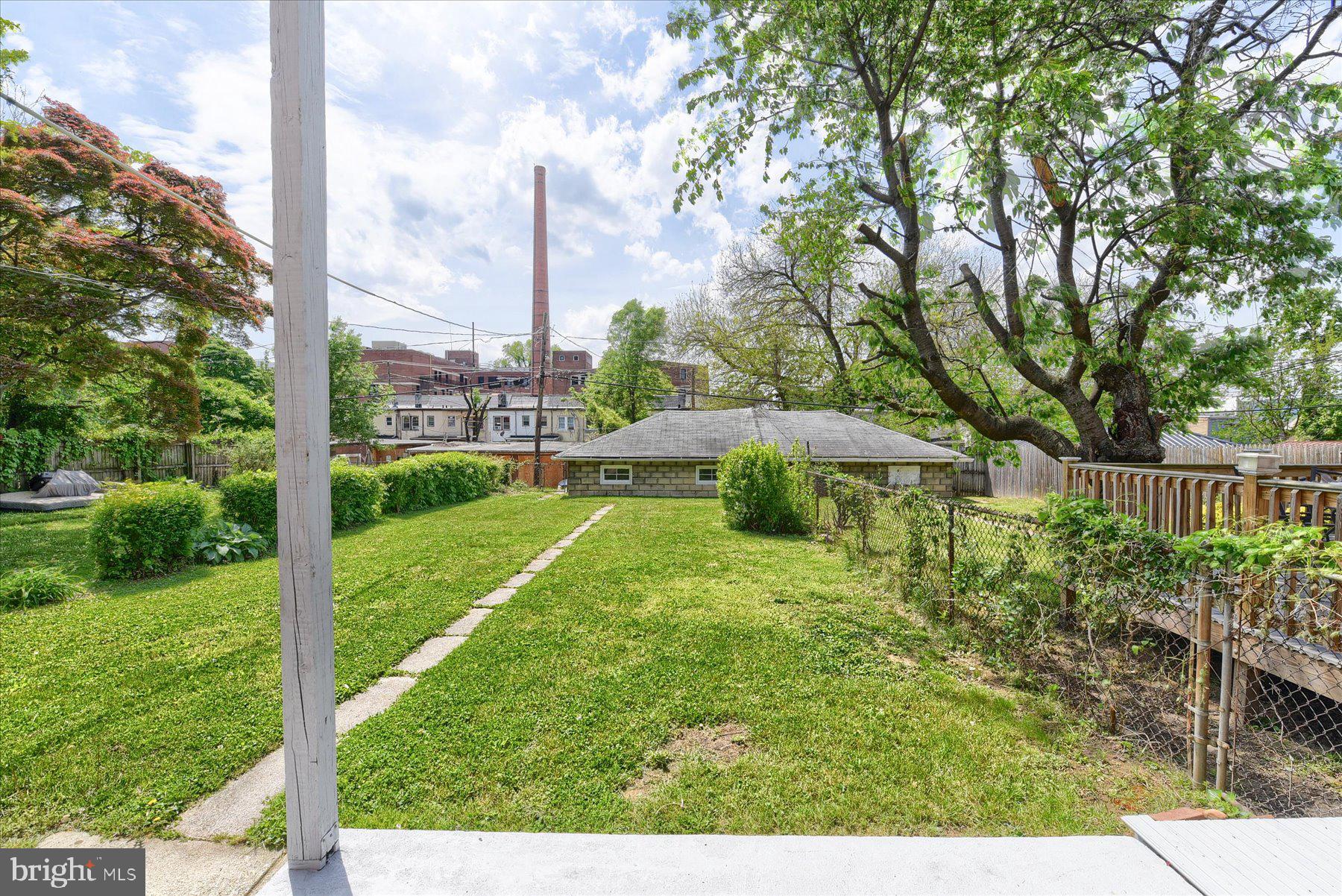 HARRISBURG CITY - Residential