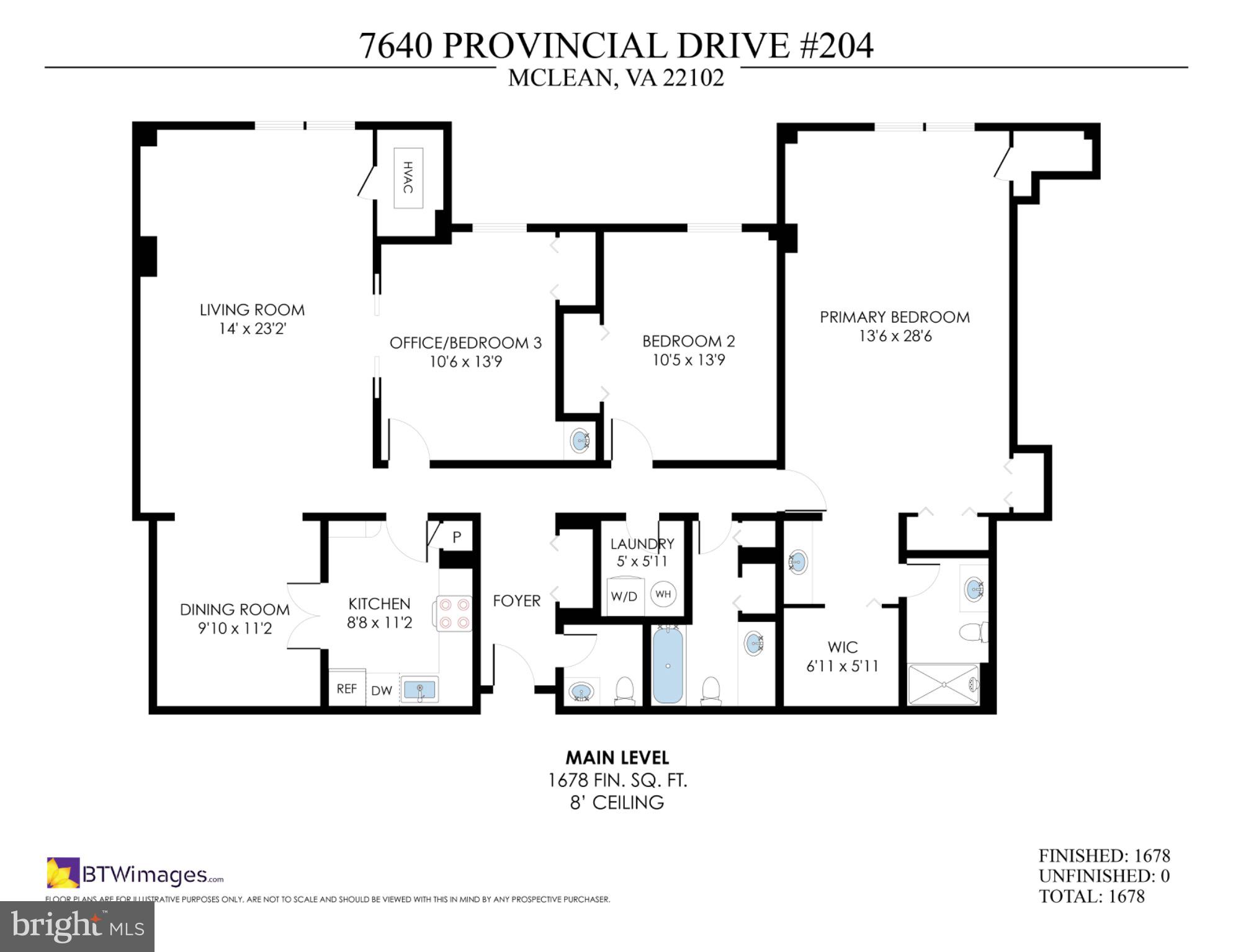THE COLONIES - Residential