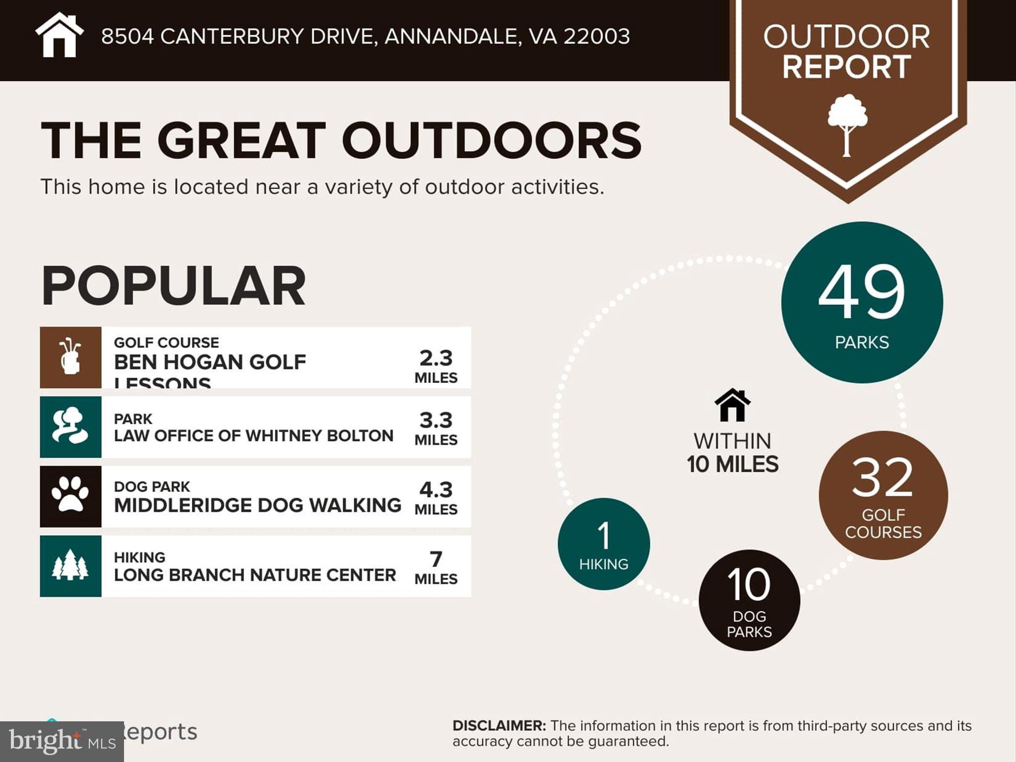 CANTERBURY WOODS - Residential