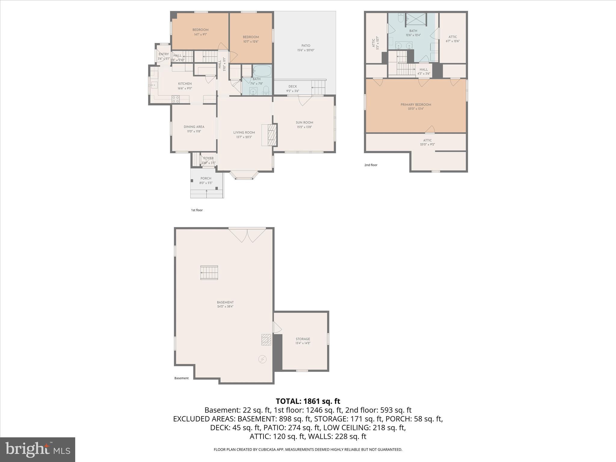 COUCHMAN'S DEVELOPMENT - Residential