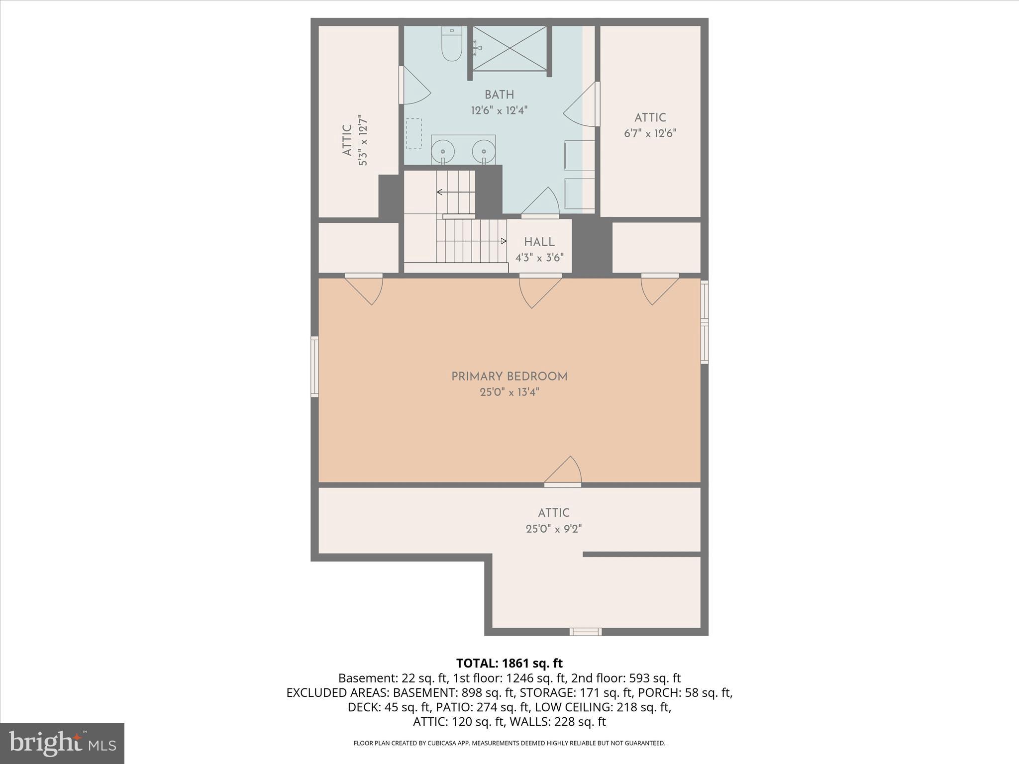 COUCHMAN'S DEVELOPMENT - Residential