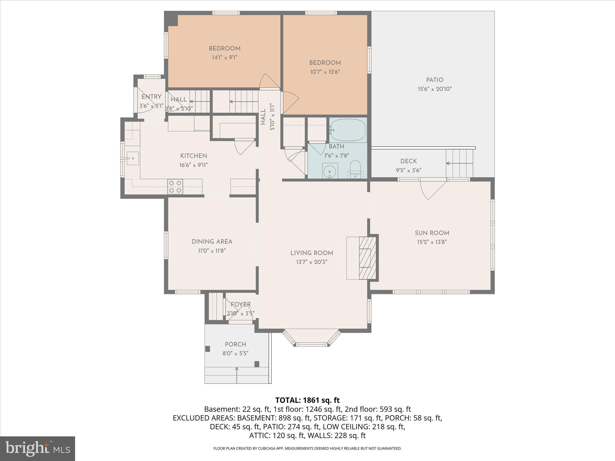 COUCHMAN'S DEVELOPMENT - Residential