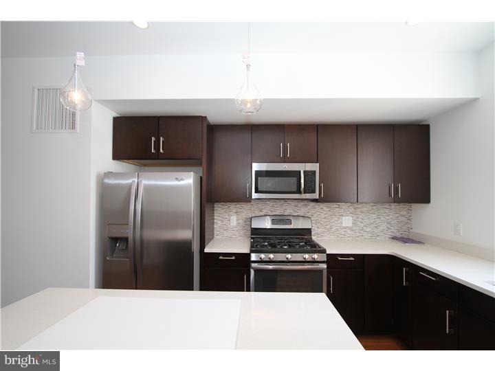 FISHTOWN - Residential