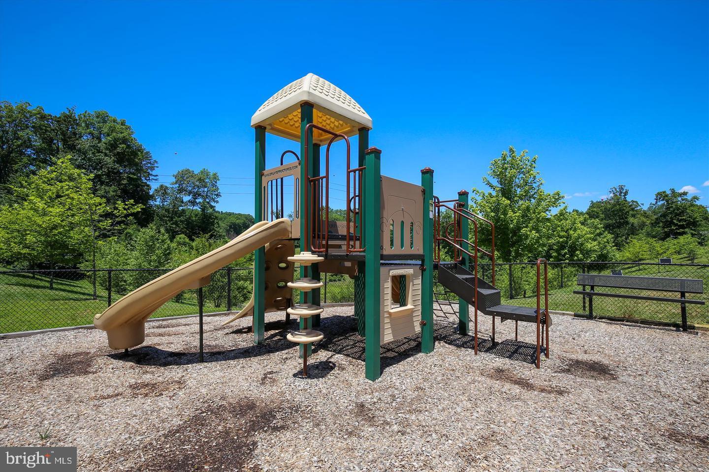 POTOMAC HIGHLANDS - Residential