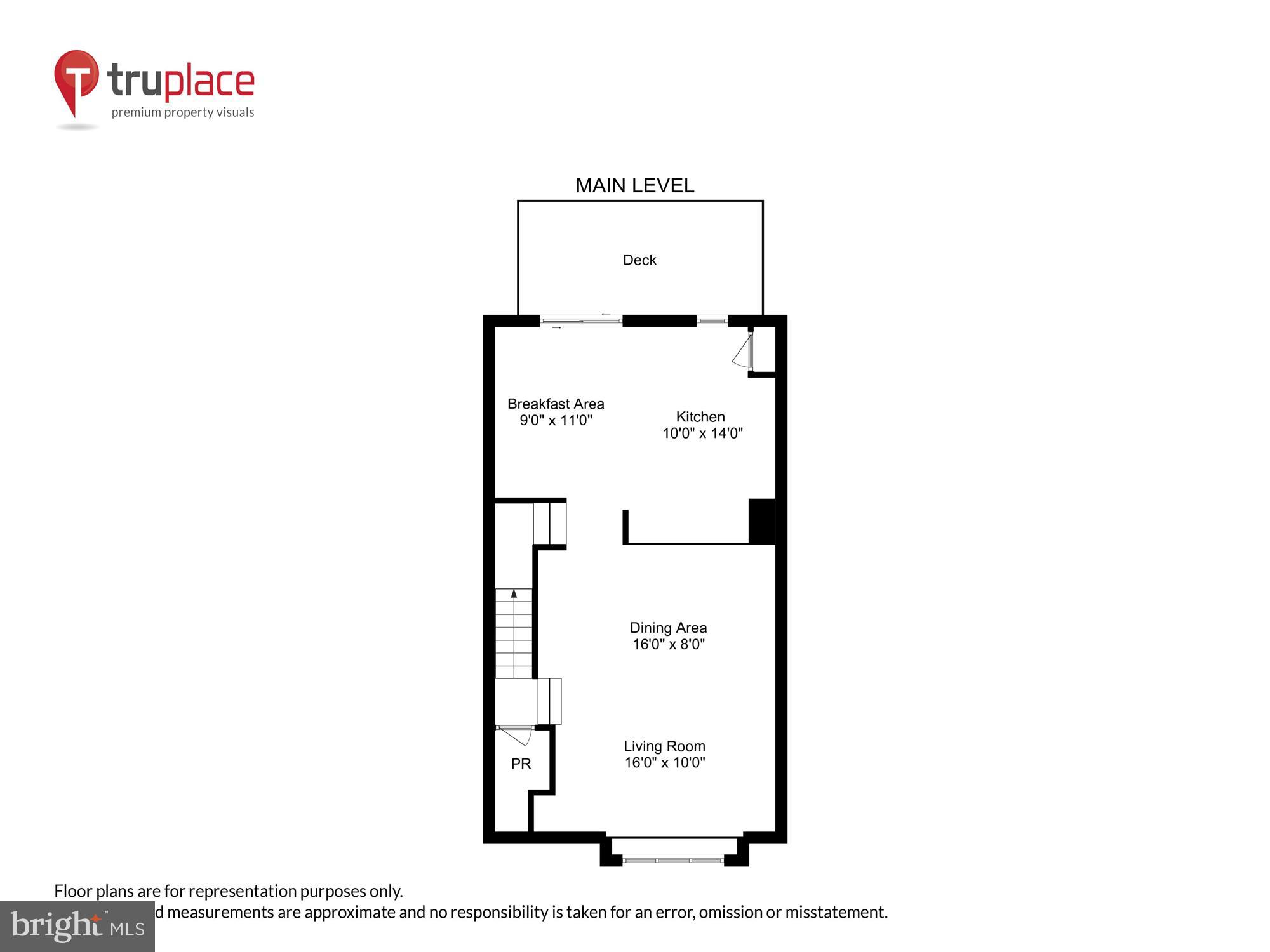 POTOMAC HIGHLANDS - Residential