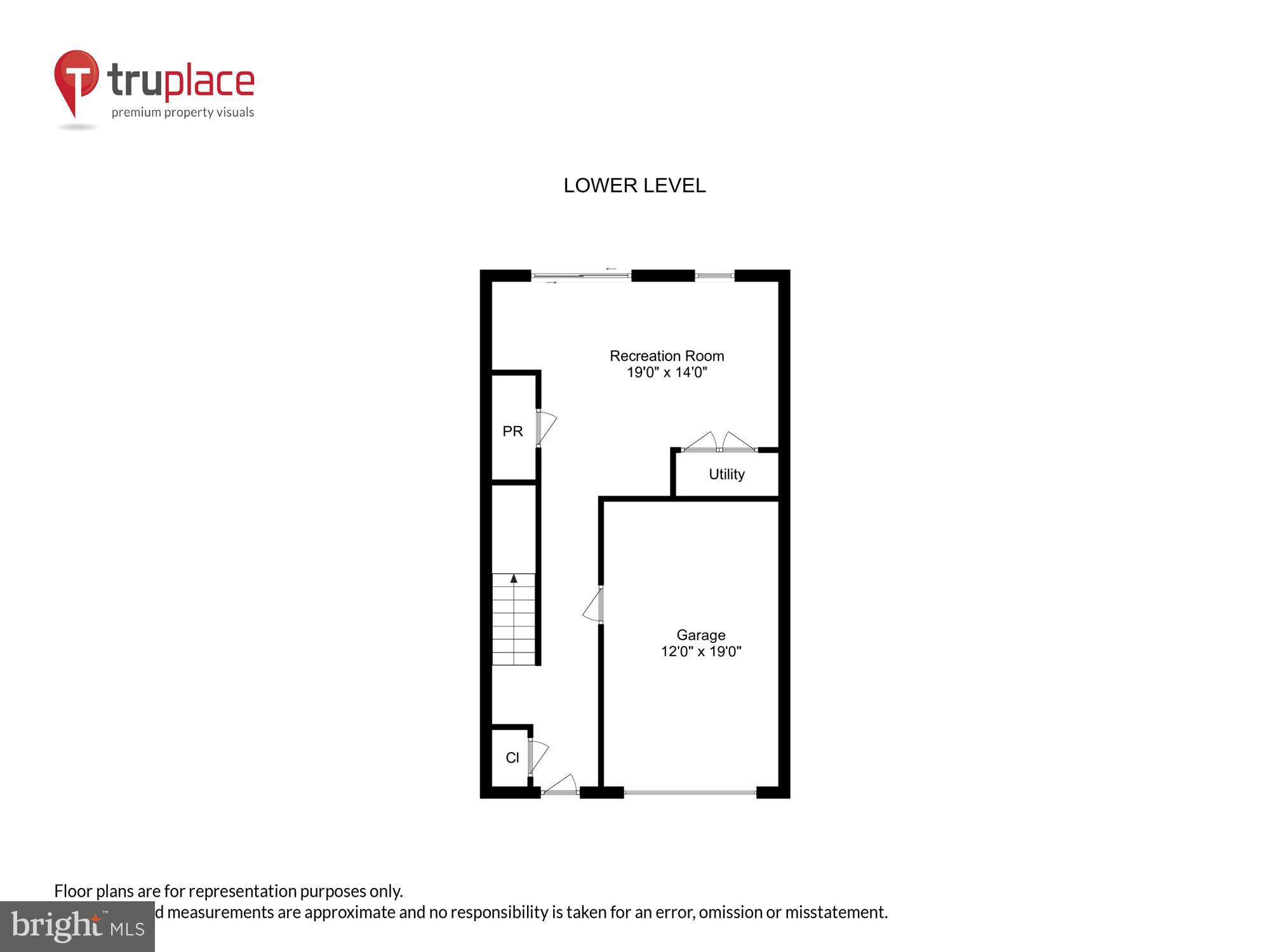 POTOMAC HIGHLANDS - Residential