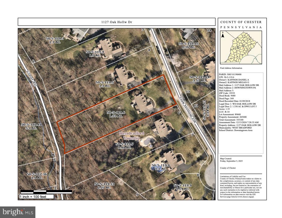 OAK HOLLOW - Residential