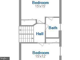 RIDGEWOOD VILLAGE - Residential