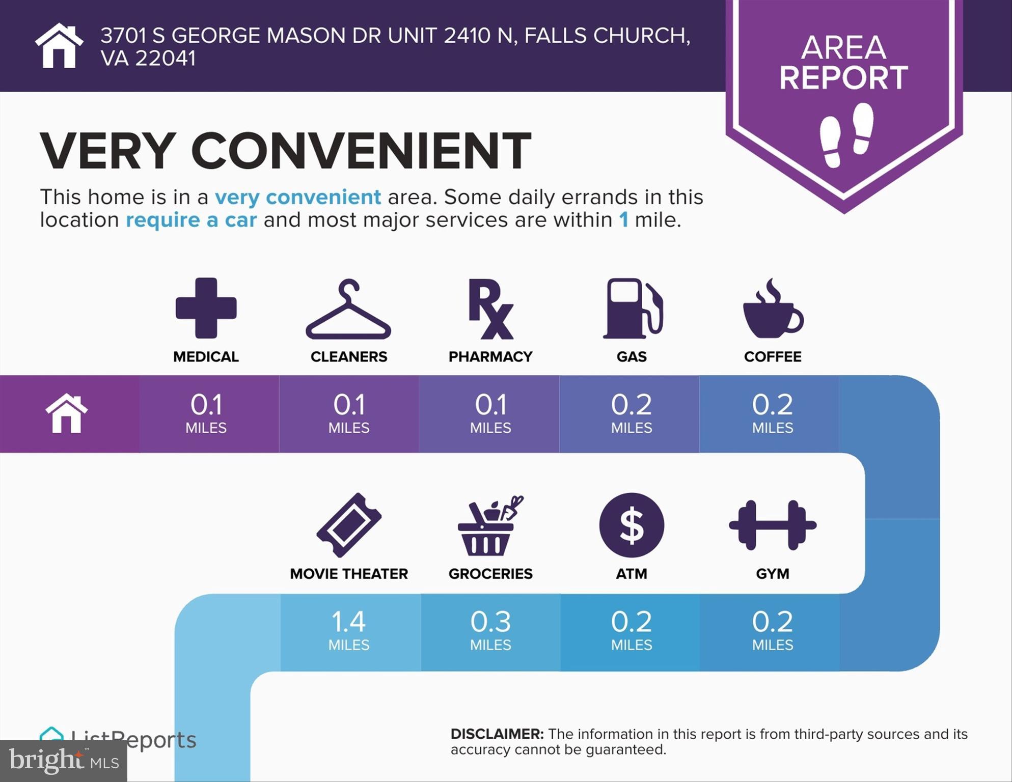 SKYLINE PLAZA - Residential