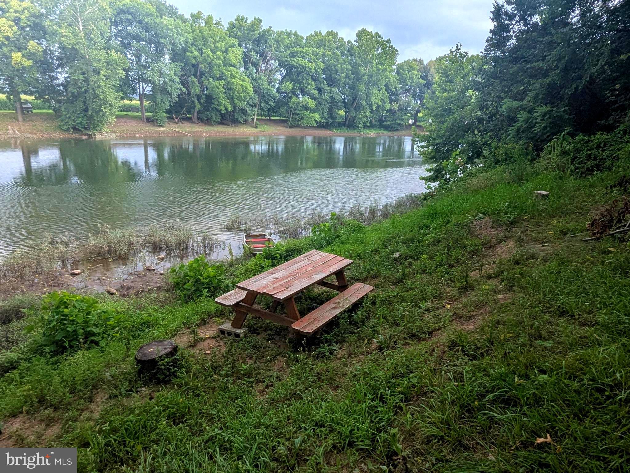 0 - Residential Income