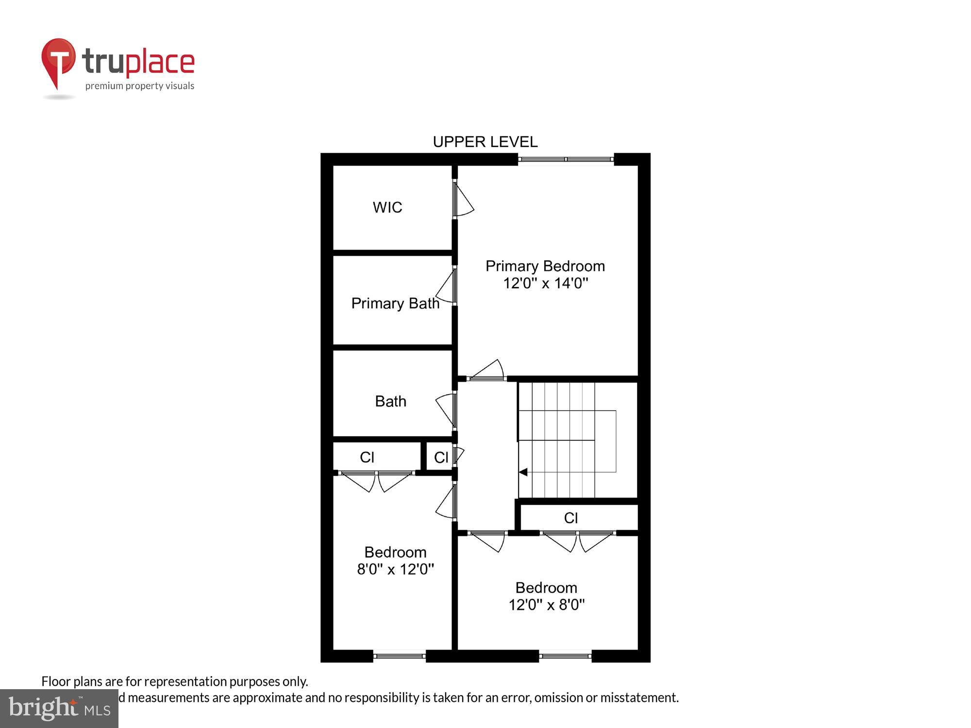 LITTLE ROCKY RUN - Residential
