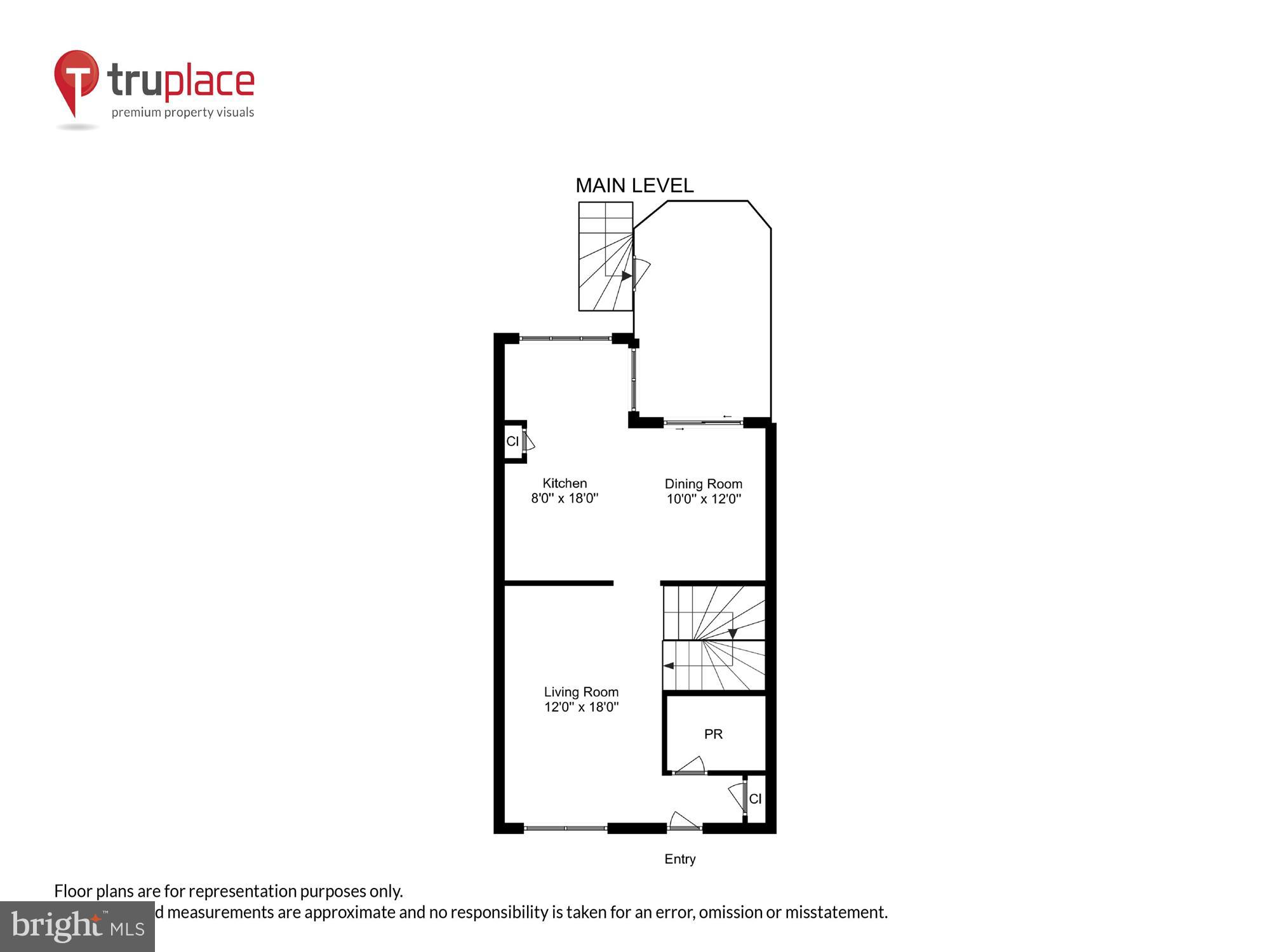 LITTLE ROCKY RUN - Residential