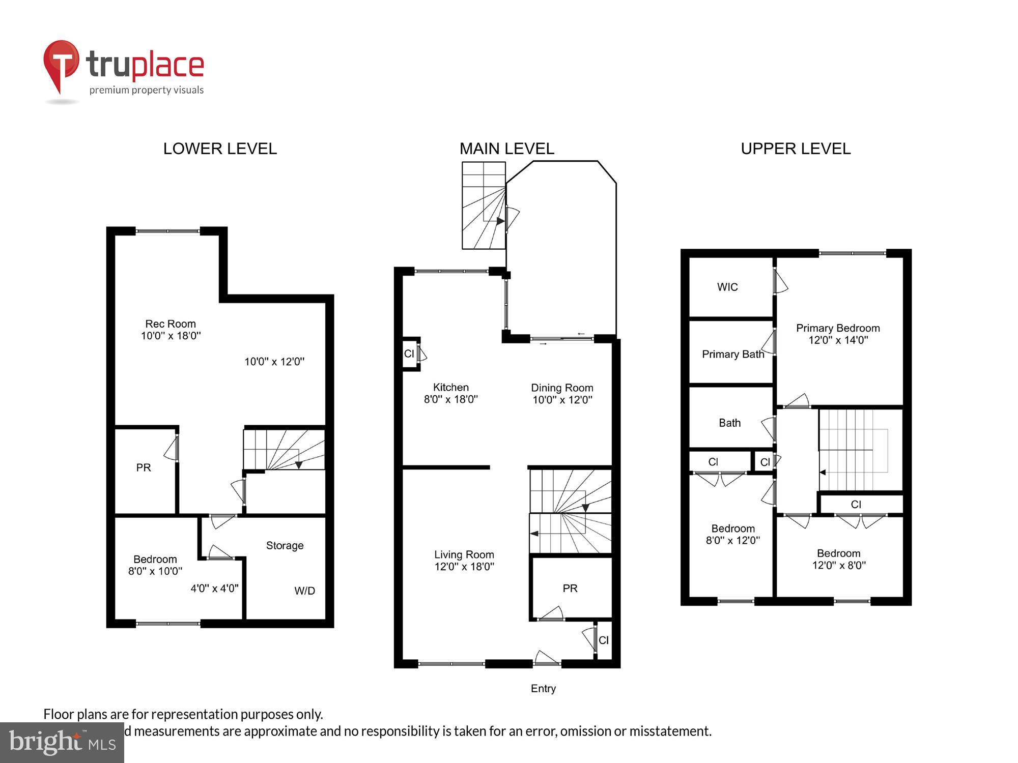LITTLE ROCKY RUN - Residential