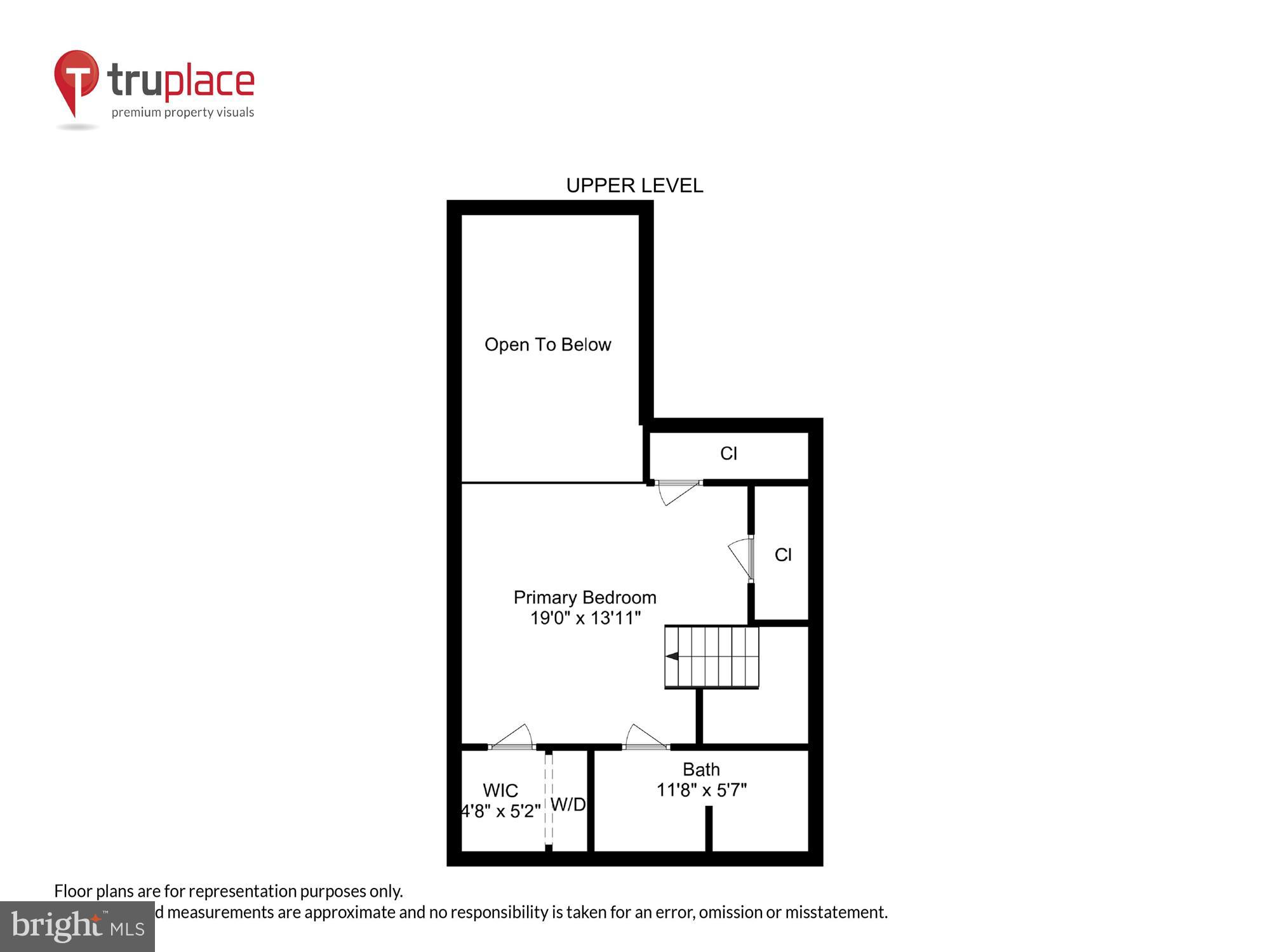 SUMMERWALK - Residential